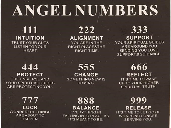 angel numbers angel numbers