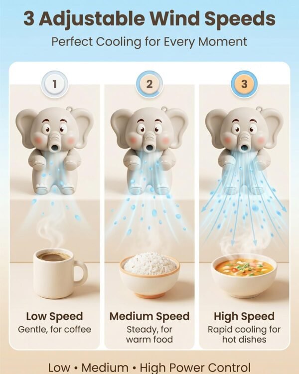 Elephant Clip-On Mini Fan for Cup & Bowl, Portable Mug Fan for Cooling (50%OFF)